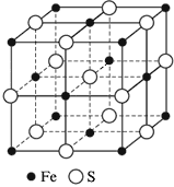 Рис. 2. Кристаллическая решетка сульфида железа(II)