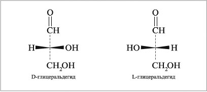 Энантиомеры глицеральдегида (трехмерные структурные формулы)
